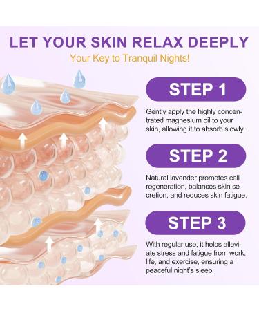 Magnesium Cream for Sleep - Enriched with Almond Oil Lavender and Vitamin E for Deep Relaxation - Natural Magnesium Lotion for Skin Nourishment and Quick Absorption - Lavender 4 Fl Oz (Pack of 1) - Buy Online on GoSupps.com