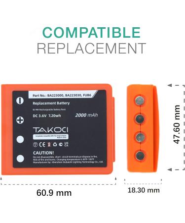 Buy BA223000 BA223030 FUB6 Battery Replacement for HBC Radiomatic & Micron Series - 2000mAh Remote Control Transmitter Battery - Buy Online on GoSupps.com