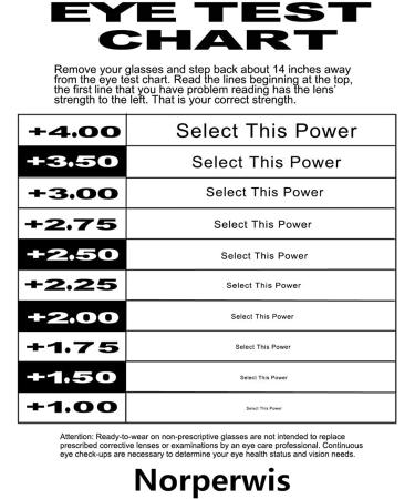 5 Pack Quality Spring Hinge Reading Glasses for Men and Women - Black (2.5x) - Buy Online on GoSupps.com