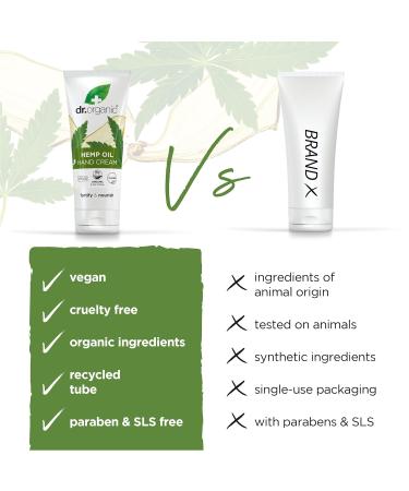 DR Organic Hemp Oil Hand and Nail Cream - Moisturizing Vegan Paraben & SLS Free | 100ml for Men & Women - Buy Online on GoSupps.com