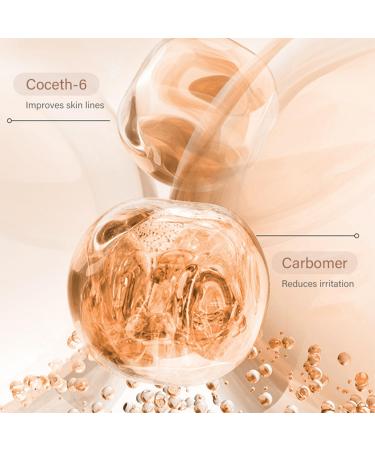 Retinol Face Daily Moisturizer Cream - Anti-Aging Moisturizer with Vitamin E Firming Facial Cream for Women & Men Improves Skin Elasticity 1oz - Buy Online on GoSupps.com