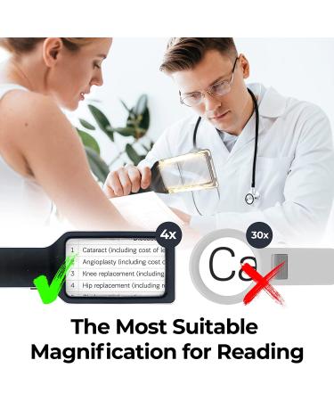 4X Large Magnifying Glass with Anti-Glare LEDs - Ideal for Low Vision Seniors, Macular Degeneration, and Inspection - 3 Lighting Modes - Buy Online on GoSupps.com