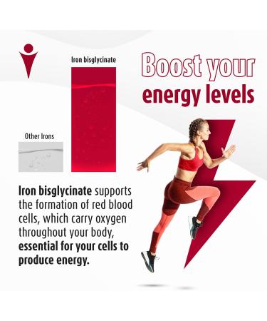 Iron Bisglycinate 28 mg - Iron Tablets 6 Month s Supply - 360 Iron Tablets High Strength Gentle Iron - Iron Supplements Suitable for Vegans - Best Immune System Booster for Women & Men - Made in UK - Buy Online on GoSupps.com