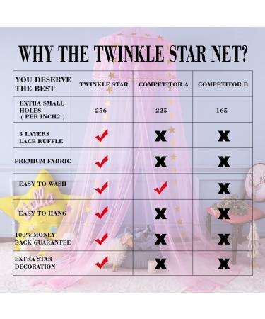 Twinkle Star Kids Netting Princess Bed Canopy 3 Layers Lace Ruffle Dome for Baby  Girls (Pink) - Buy Online on GoSupps.com