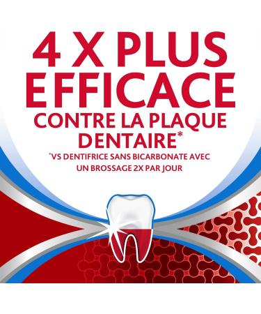 PARODONTAX Complete Protection Original Toothpaste 75 ml - Buy Online on GoSupps.com