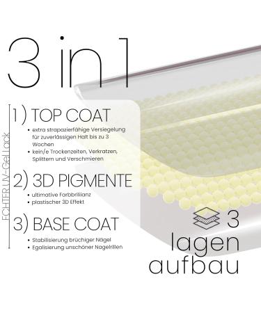 Bot 20x UV Gel Nail Foil | Self-Adhesive Up to 3 Weeks Dermatest Approved - All-in-1 Nail Foils for Easy Application - Buy Online on GoSupps.com