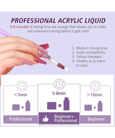 SAVILAND Acrylic Nail Kit - 30g Clear Acrylic Powder & 60ml Liquid Set | Complete Home DIY Salon Tools for Beginners - Perfect Nail Extension Kit - Buy Online on GoSupps.com
