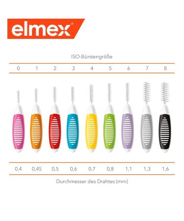 Buy Elmex Interdental Brush Green Size 5 (0.8mm) - 8 Pack | Best for Cleaning Medium Spaces Between Teeth | International Shipping Available - Buy Online on GoSupps.com