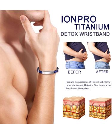 IonPro Titanium Detox Lymph Unclog Magnetic Bracelets - Set of 4 | Improved Blood Circulation - Buy Online on GoSupps.com