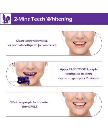 Purple Toothpaste Teeth Whitening by Rabbitooth | Colour Corrector Serum for Yellow Tones | Non-invasive Zero Sensitivity 30ml Mint Gel - Buy Online on GoSupps.com