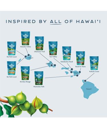 Mauna Loa Premium Hawaiian Roasted Macadamia Nuts Milk Chocolate Flavor - 5 oz Box - Buy Online on GoSupps.com