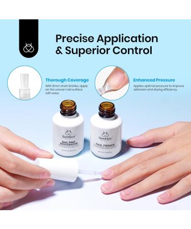 Beetles 20ml Nail Dehydrator and Primer - Acid-Free Natural Nail Prep for UV Gels & Acrylics | Professional Quality Nail Bond for Salons - Buy Online on GoSupps.com