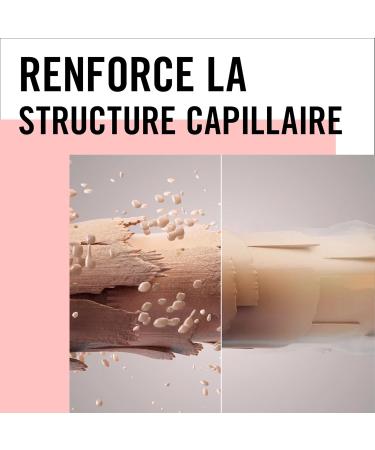 Schwarzkopf GLISS- Express Detangling Milk SOS Lengths & Ends Anti-Split Ends Protects Up to 230 C Detangles & Seals Split Ends Normal Care 200 ml - Buy Online on GoSupps.com