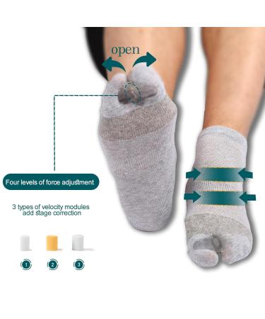Toe Spacer Bunion Corrector Socks for Women - All-Day Comfort Breathable Design Non-Slip Big Toe Straightener (2 Pcs Gray M) - Best Bunion Relief - Buy Online on GoSupps.com