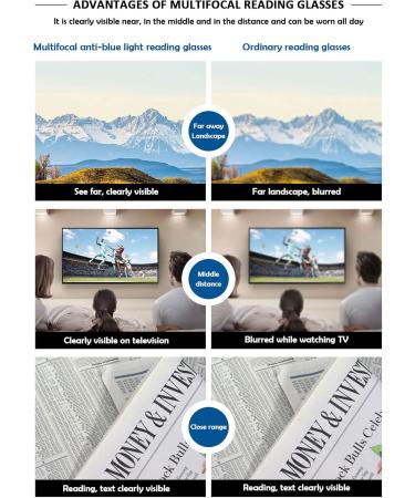 Koosufa Semi-Frame Varifocal Glasses for Men & Women | Progressive Multifocal Anti-Blue Light Reading Glasses | Metal Computer Specs | Available in 1.0 to 3.5 Strengths - Buy Online on GoSupps.com