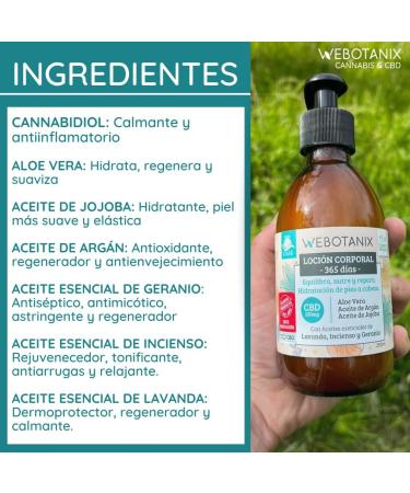  WeBotanix 250ml Moisturizing Body Lotion | Moisturizing Body Cream with Essential Oils | Aloe Vera Jojoba Argan Lavender Frankincense Geranium | Nourishes and Repairs | Vegan | Cruelty Free - Buy Online on GoSupps.com