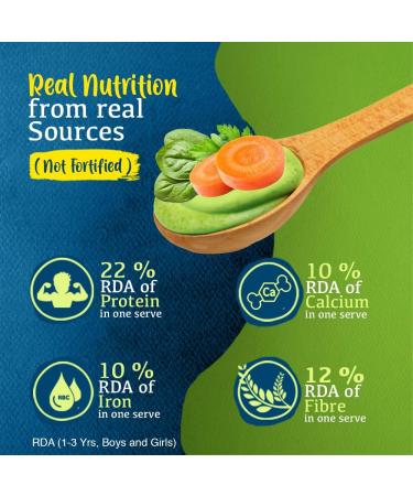 Manna Health Mix Instant 200g Spinach Carrot Dal with Milk Travel Friendly (Mix with Water/Milk and Serve) - Buy Online on GoSupps.com