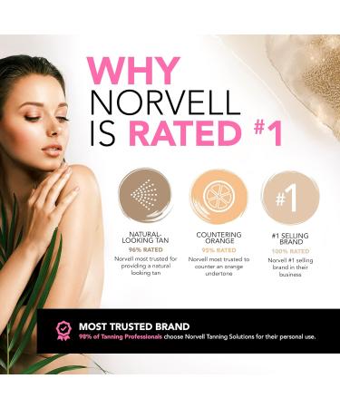 Norvell Professional Sunless Self Tanning Mist 7 fl.oz. | Airbrush Spray Solution with Bronzer - Buy Online on GoSupps.com