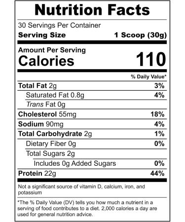 Overcomer Whey Protein - Salted Caramel 2lbs | 30 Servings 22g Protein per Scoop Grass-Fed Sugar Free Non-GMO - Buy Online on GoSupps.com