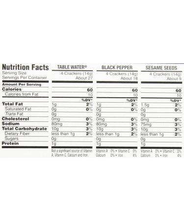 Carr's Table Water Crackers Selection - 25.5 oz | Premium Assorted Crackers - Buy Online on GoSupps.com