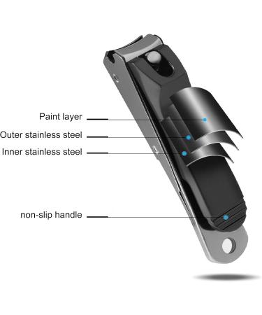 WeddHuis Set of 2 Stainless Steel Nail Clippers for Thick Nails Nail Cutters Sharp & Smooth Cut Suitable for Toenails and Fingernails - Buy Online on GoSupps.com