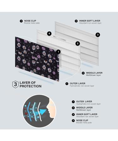 NU R 10pcs Floral 3 Ply Disposable Face Mask with Filter Layer & Elastic Earloop - FLORAL-017 | Retail Sealed Bags - Buy Online on GoSupps.com