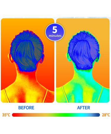 Cooling Neck Wraps Tube Wearable Ice Neck Wraps Cooling Tube - Outdoor Chill Tubes for Neck Heat Cool Down for Cycling Beach Camping Running Traveling Rowces M Code Gradient Powder - Buy Online on GoSupps.com