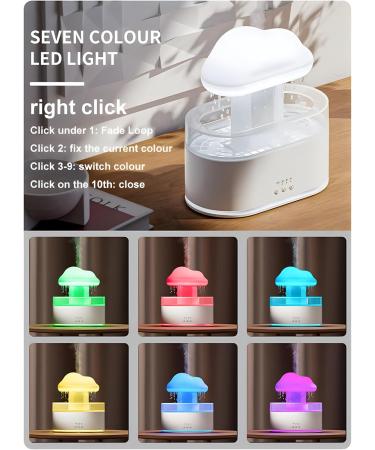Rain Cloud Humidifier & Aromatherapy Diffuser | 350ml | 7 Color Zen Night Light | Sleep & Relaxation | International Shipping - Buy Online on GoSupps.com
