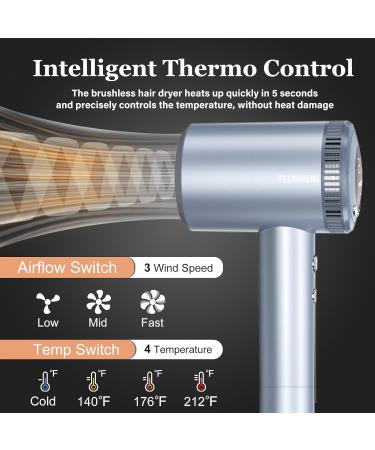TECHMERI Professional Ionic Hair Dryer - 110 000 RPM Fast Drying Lightweight Travel Blow Dryer for Women with Nozzle & LED Display - Buy Online on GoSupps.com