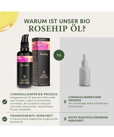 Organic Rose Oil - 100% Pure Cold-Pressed Rosehip Oil for Face Body & Hair | Anti-Aging Moisturizing | 50ml - Buy Online on GoSupps.com