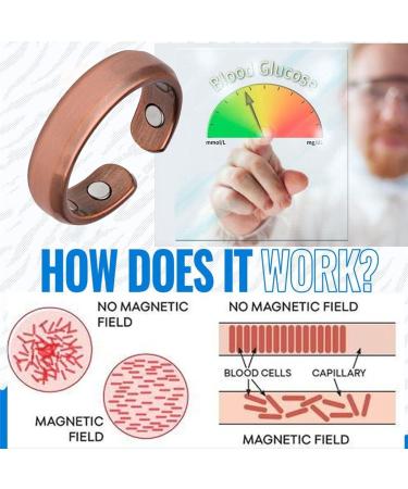 Blood Sugar Control Magnetic Therapy Rings - Joint Pain Relief & Arthritis Support (4pcs) - Buy Online on GoSupps.com