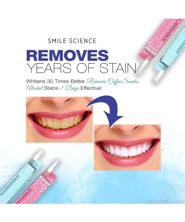 Smile Sciences Premium Teeth Whitening Pens - Carbamide & Hydrogen Peroxide Formula for Brighter Smile, No Sensitivity - Travel-Friendly Peppermint Whitening Pen - Buy Online on GoSupps.com