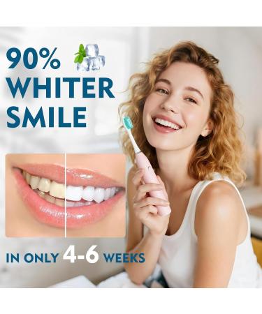 7.5% Hydroxyapatite Toothpaste, 7.5% Hydroxyapatite Toothpaste for Advanced Enamel Protection, Appropriate for Sensitive Teeth, Gentle and Effective Formula, Fresh Mint (2) - Buy Online on GoSupps.com