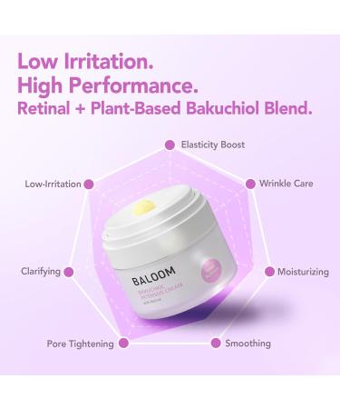 BALOOM Bakuchiol + Retinal Intensive Cream Anti-Aging Face Cream & Night Cream Korean Moisturizer Face Cream for Wrinkles Fine Lines Firming & Glass Skin Retinol Alternative 1.85 fl oz - Buy Online on GoSupps.com