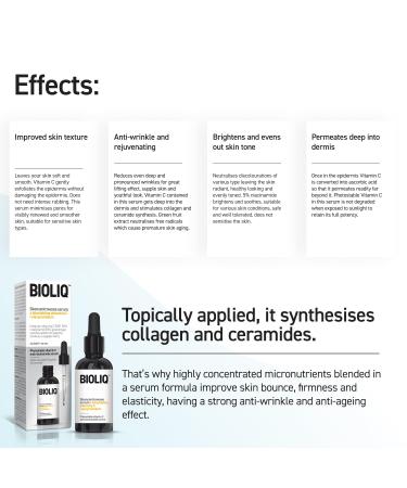 Pro Photostable Vitamin C & Niacinamide Serum - Potent Anti-Aging Formula with Green Fruit Extract | 10% SAP for Radiant Skin | 20ml - Buy Online on GoSupps.com