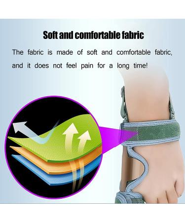OBODN Orthopedic Bunion Corrector - Adjustable Size, Breathable, Durable Metal - Relief for Men and Women, Right Foot - Buy Online on GoSupps.com