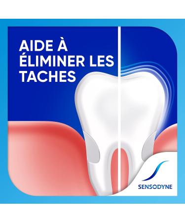 Sensodyne Intense Freshness Gel Toothpaste Limiting Tooth Sensitivity 75 ml - Buy Online on GoSupps.com