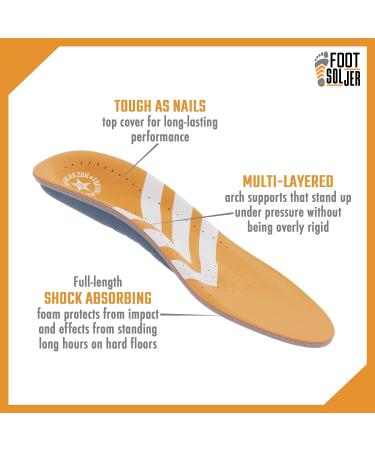 Orthotic Insoles for Plantar Fasciitis & Overpronation - Women & Men (11.5W/10.5-11M) - Buy Online on GoSupps.com