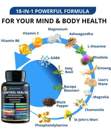 Nature Aurora 18-in-1 Cortisol Supplements for Women & Men Cortisol Reducer Detox Manager with Magnesium Ashwagandha L-Theanine Phosphatidylserine for Mood Sleep Focus Support 120 Capsules - Buy Online on GoSupps.com