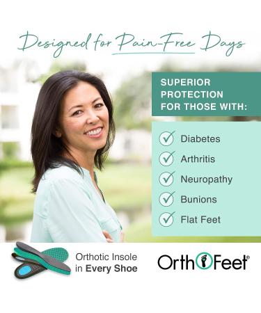 Orthofeet Women's Arch Support Sandals for Heel & Foot Pain Relief - Laguna 8 Wide Grey - Buy Online on GoSupps.com