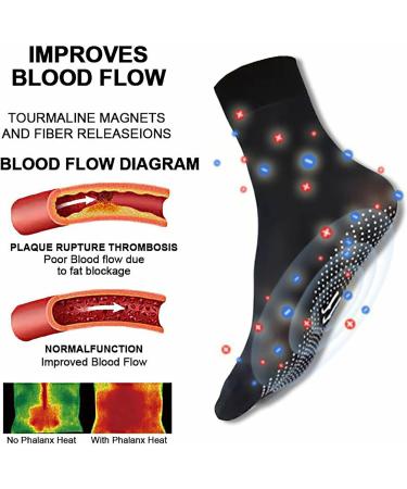 2023 Tourmaline Ionic Body Shaping Stretch Socks - Pain Relief & Better Blood Circulation (8 PCs) - Rapid Detox Therapy Socks - Buy Online on GoSupps.com
