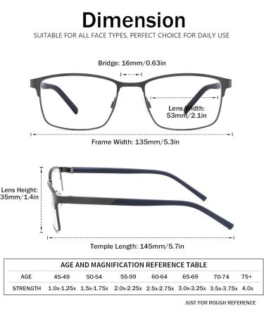 Buy 4 Pack Reading Glasses for Men - Blue Light Blocking UV Protection Anti-Glare Metal Frame 2.0x Magnification - Buy Online on GoSupps.com