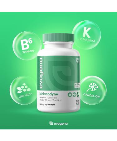 Natural Diuretic Water Pills for Leg and Feet Swelling Relief - Reduce Fluid Retention and Swollen Ankles - Say Goodbye to Leg Swelling Naturally - Buy Online on GoSupps.com