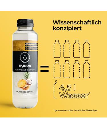 HyDR8 Sugar-Free Electrolyte Drink Refreshing Exotic Coconut Flavor | 5 Essential Electrolytes Including Magnesium | 12 x 500ml Perfect for Sports & Celebrations - Buy Online on GoSupps.com