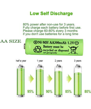 16 Packs 1.2V AA 300mAh Ni-MH Rechargeable Solar Batteries for Outdoor Lights - Ideal for String & Pathway Lighting - Buy Online on GoSupps.com