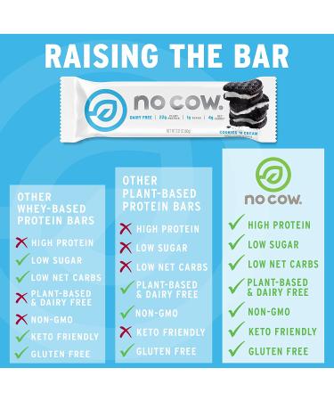 No Cow Protein Bar - Cookies N Cream Flavor, 2.12 oz (60g) | Dairy-Free, High Protein Snack - Buy Online on GoSupps.com