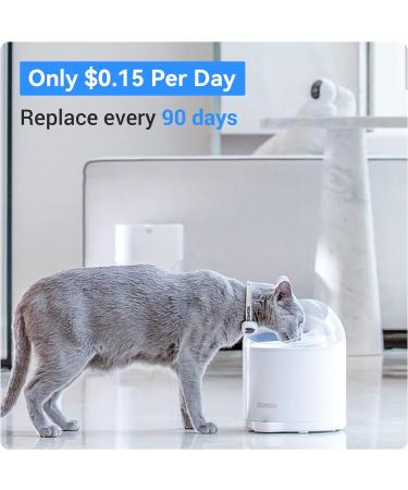 CATLINK Cat Water Fountain Ultrafiltration Filter - Pack of 2 - Buy Online on GoSupps.com