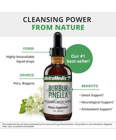NutraMedix Burbur-Pinella 2 fl oz - Detox Support & Wellness Supplement - Buy Online on GoSupps.com