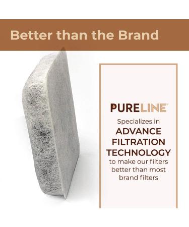 PureLine Petmate Replendish Water Filter Replacement  Also Compatible with Petmate Mason and Petmate Replendish and Mason Gravity Waterer Bowls. with Advanced Filtration (12 Pack) - Buy Online on GoSupps.com