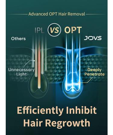 JOVS Dora Hair Remover - Professional At-Home Laser Hair Removal for Women | Permanent Results Painless & Touch Screen | Unlimited Flashes for Face Legs Arms Armpits Bikini - Buy Online on GoSupps.com
